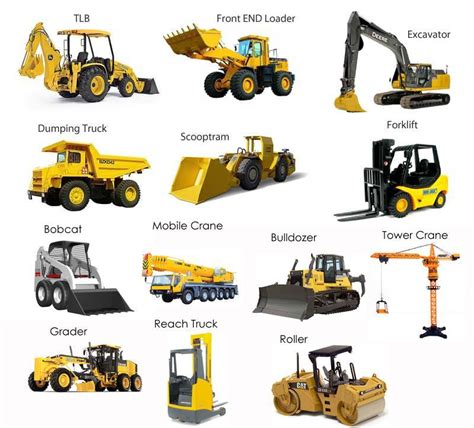 Govt proposes firmer safety norms for construction machinery | Construction vehicles ...