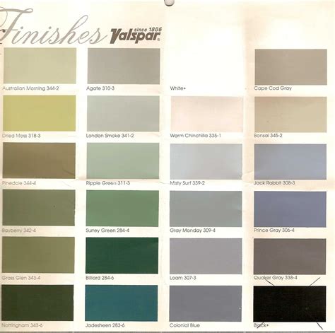 #Valspar #Paint #Colors #Shades #2018 | Exterior paint, Exterior paint ...