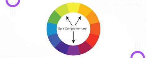 How To Use Split Complementary Color Scheme In Ux Design? What Are Split Complementary Colors