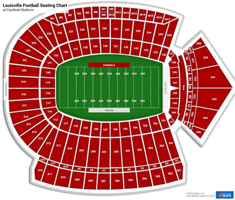 Cardinal Stadium Seating Chart - RateYourSeats.com