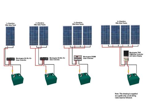 Solar Panel Diagrams to Print HQ | 101 Diagrams