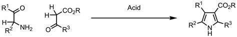 Knorr Pyrrole Synthesis