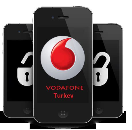 Unlock Vodafone Turkey iPhone Online With IMEI Number | Iphone online, Iphone, Unlock