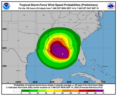 Sally strengthens to Category 2 hurricane, continues path toward Gulf Coast