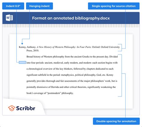 💄 How to make an annotated bibliography mla. MLA Annotated Bibliography: Ultimate Guide. 2022-10-20