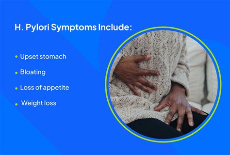 H. Pylori Infection: Signs and Symptoms