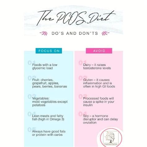 The PCOS Diet. Do's & Don'ts!! Polycystic ovary syndrome (PCOS), also known as polycystic ...