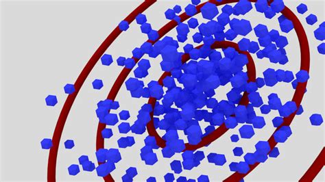 Understanding the Covariance Matrix - njanakiev