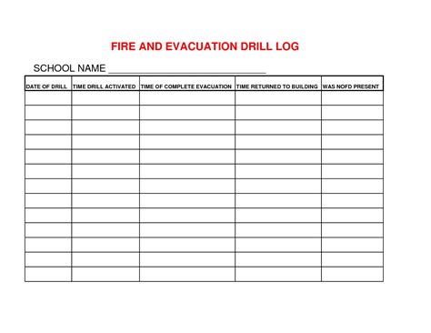 Fire Drills Worksheet | Printable Worksheets And Activities with Fire Evacuation Drill Report ...