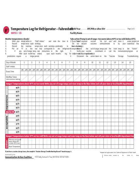 Temperature Log for Refrigerator - Edit, Fill, Sign Online | Handypdf