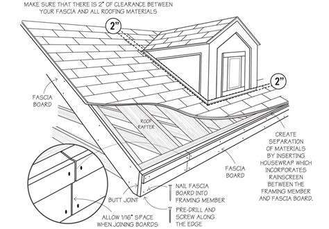 how to install fascia board by yourself | Installation, Exterior trim, Trim board