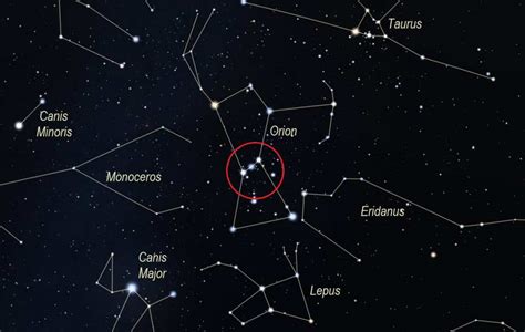 Beginners Guide - Binocular Asterisms