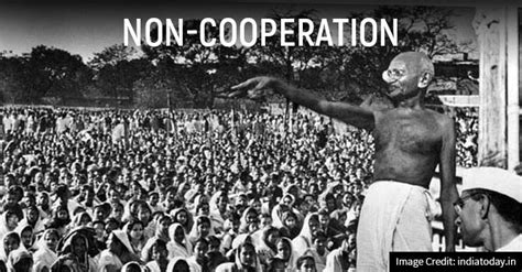 Non-Cooperation Movement (1920) | My India