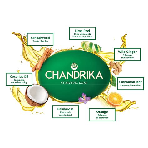 Chandrika Ayurvedic Soap Review Price, Claims, Ingredients