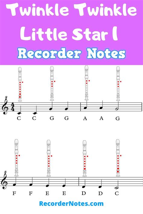 Twinkle Twinkle Little Star Recorder Sheet Music