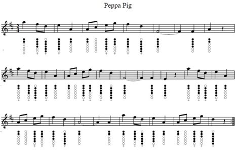 Peppa Pig Easy Piano And Tin Whistle Letter Notes - Irish folk songs