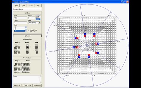 Gann Square Of 9 Calculator For Windows | Forex Factory