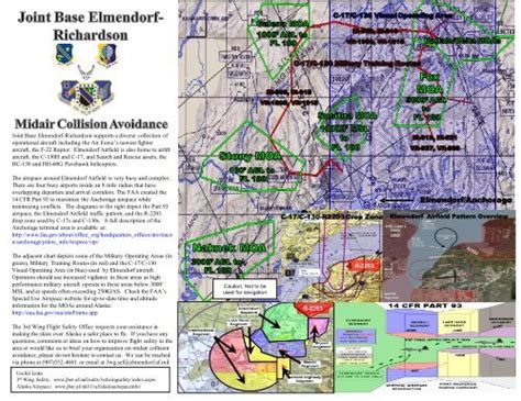 MACA handout - Joint Base Elmendorf-Richardson