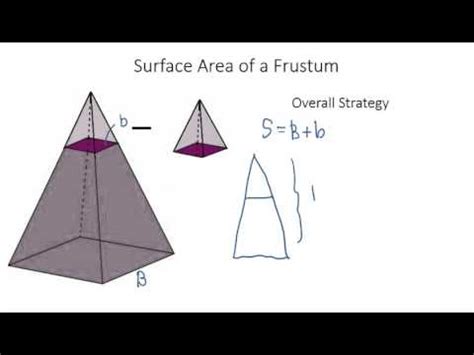 Pyramid Frustum - YouTube