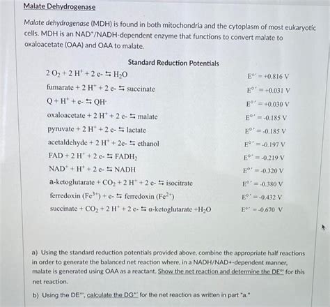 Solved Malate Dehydrogenase Malate dehydrogenase (MDH) is | Chegg.com