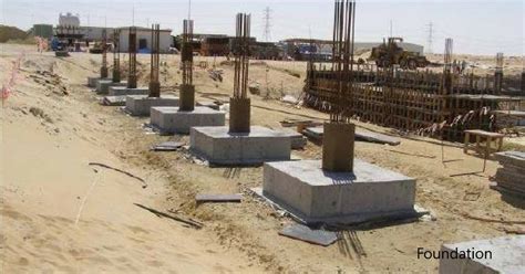 How to Determine Foundation Type - Structural Guide