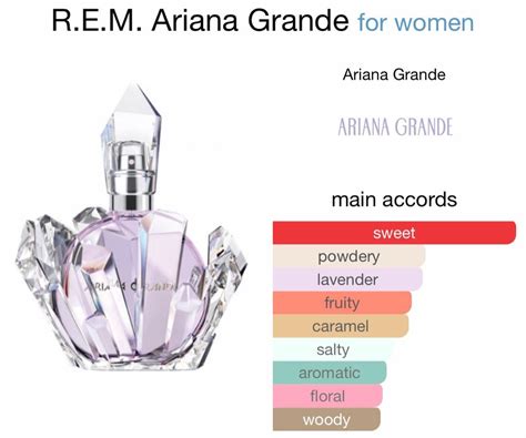 REM PERFUME BY ARIANA GRANDE (100ML), Beauty & Personal Care, Fragrance ...