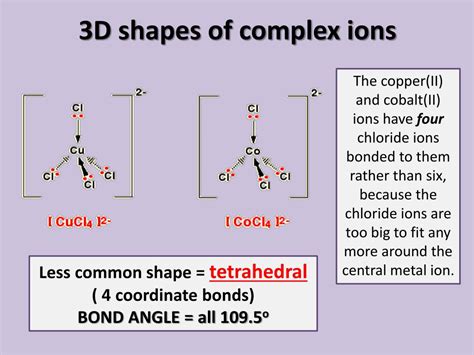 PPT - Transition Metals & Complex ions PowerPoint Presentation - ID:5713951