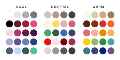 Determine your Undertone & Overtone (Once and for All!) | Simplified Wardrobe