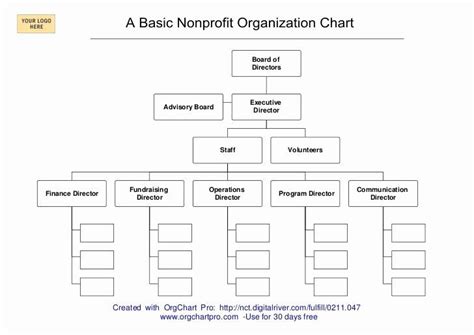 Free Non Profit Organizational Chart Template - Printable Word Searches