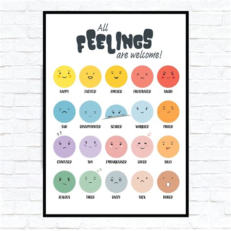 Feelings Poster | Emotions Poster | All Feelings Are Welcome Chart | Educational Wall Art ...