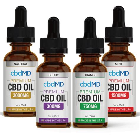 Best CBD Oil for Dogs with Cancer - The Best Resource For CBD Oils Online