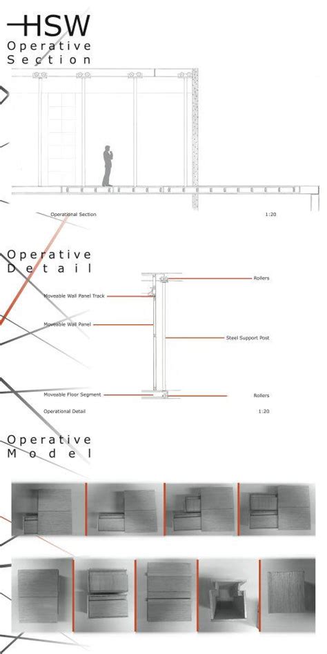 Howard Smith Wharves Design Proposal