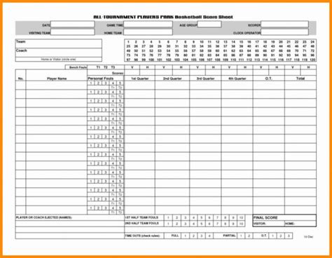 Basketball Spreadsheet in Ncaa Basketball Spreadsheet Aljererlotgd — db-excel.com