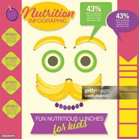 Balanced Diet Infographic Photos and Premium High Res Pictures - Getty ...