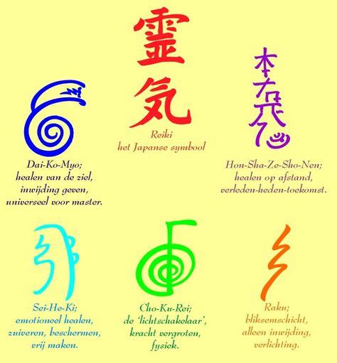 30 Reiki ideas | reiki, reiki symbols, reiki healing