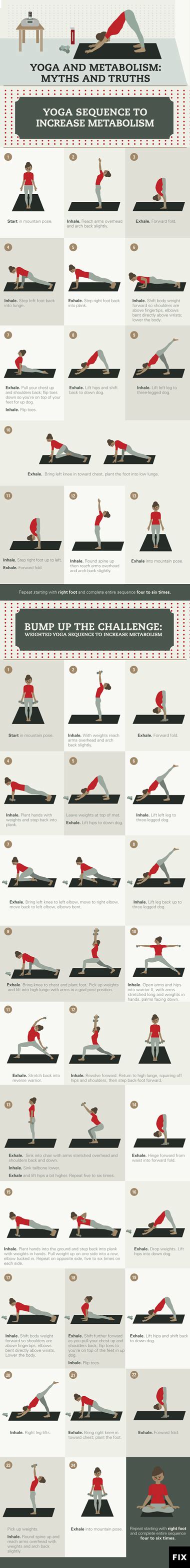 How Yoga Affects Metabolism | Fix.com