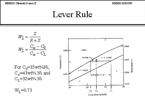 Lever Rule