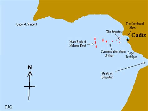 Map of Trafalgar | Trafalgar, Hms victory, Napoleonic wars