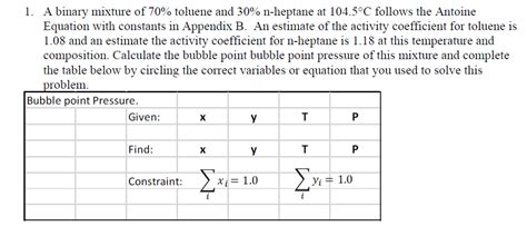 Antoine Equation Antoine Equation Ln(psat/kPa)=A-B... | Chegg.com