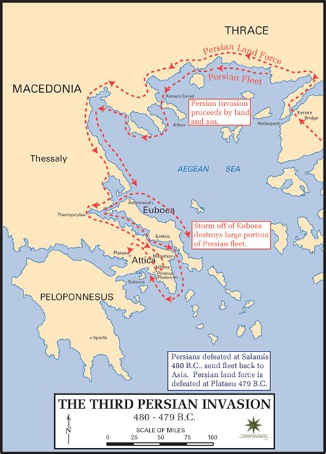 Ep. 038 - The Naval Battle of Salamis