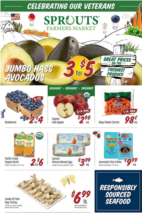 Sprouts Weekly Ad Nov 9 - 15, 2022 - WeeklyAds2