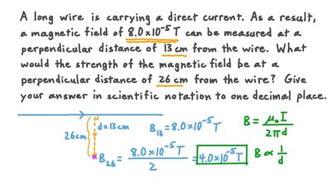 ganz zu schweigen von beleidigen explodieren magnetic field strength ...