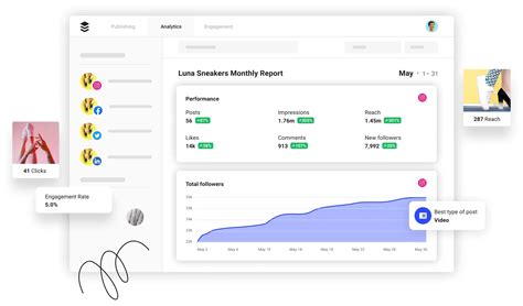 The 22 Best Social Media Management Tools for Businesses