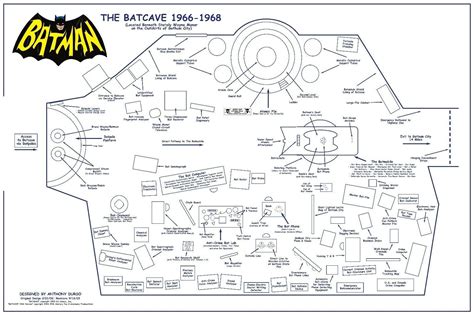 BATMAN '66 BATCAVE BLUEPRINTS POSTER (24"x36") | #2072347902