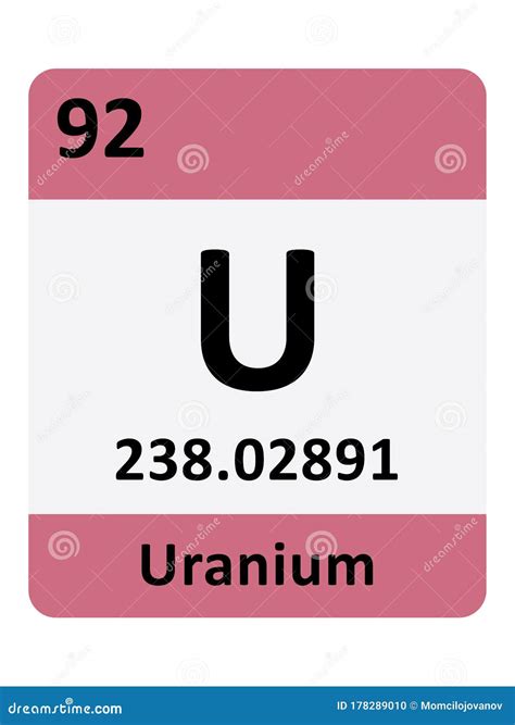 Periodic Table Symbol of Uranium Stock Vector - Illustration of fluorine, atom: 178289010