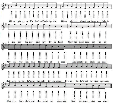 Hand Me Down My Bible Lyrics Chords And Tin Whistle Sheet Music By The Dubliners - Irish folk songs