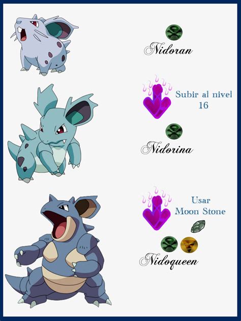 012 Nidorina Evoluciones by Maxconnery on DeviantArt