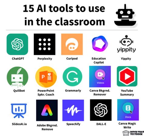 15 AI tools for the classroom - Ditch That Textbook