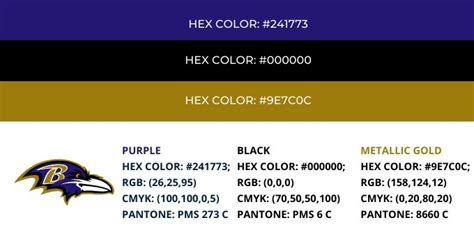 Baltimore Ravens Colors - Hex, RGB, CMYK, and Pantone