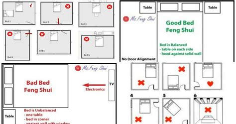 Feng Shui Bed Placement Tips for the Bedroom | Feng shui bedroom layout, Feng shui bedroom, Bed ...